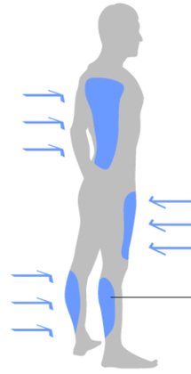 立位貧乏ゆすりをやってみましょう！